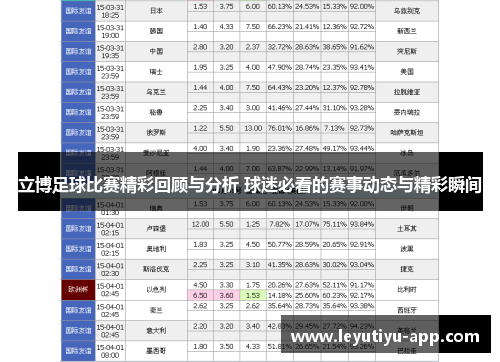 立博足球比赛精彩回顾与分析 球迷必看的赛事动态与精彩瞬间
